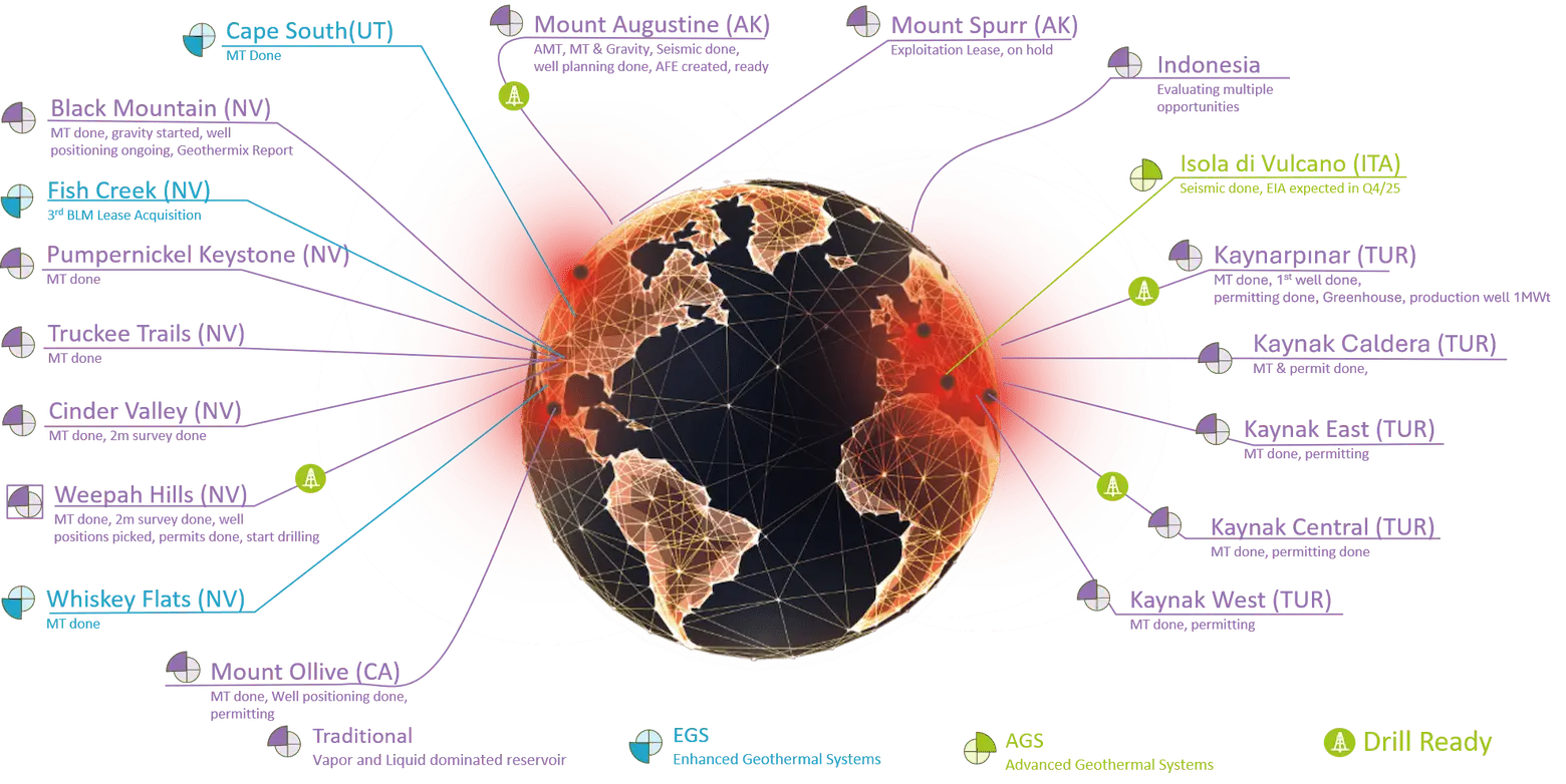 ignis_globe